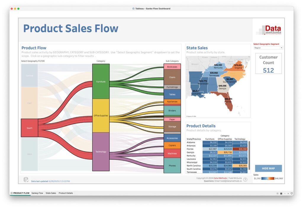 Tableau Sankey Flow Diagram