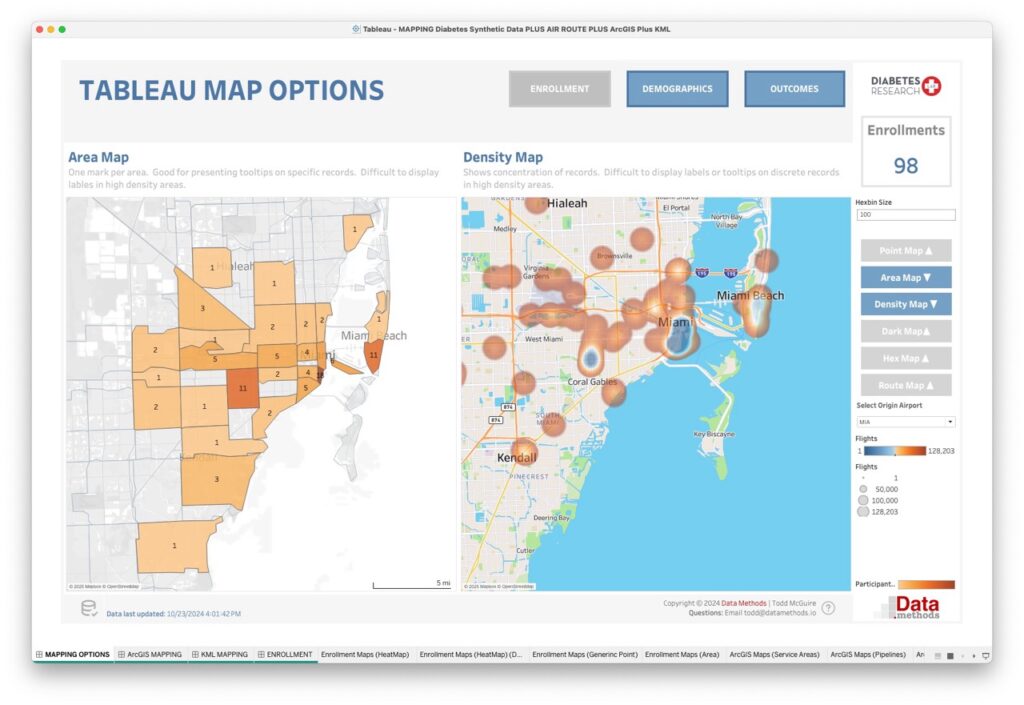 Tableau Density Map Options